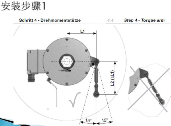 旋轉編碼器力矩臂安裝步驟一