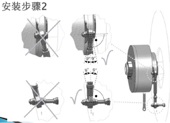 旋轉編碼器力矩臂安裝步驟二